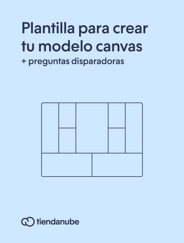 modelo canvas, plantilla gratis